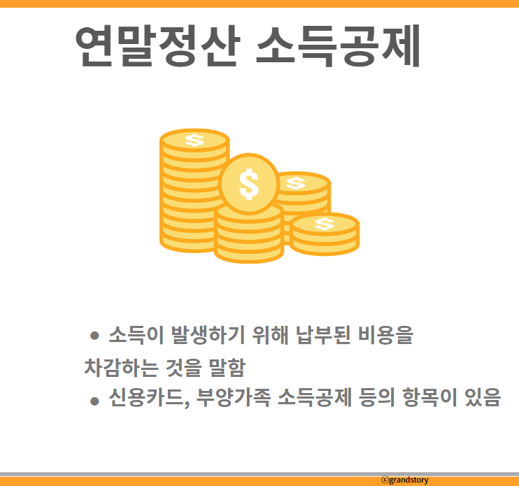 2024연말정산소득공제