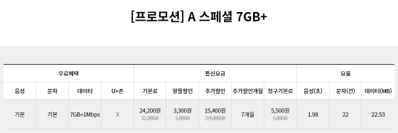 A스페셜7GB+요금제-A스페셜-7GB+-요금제