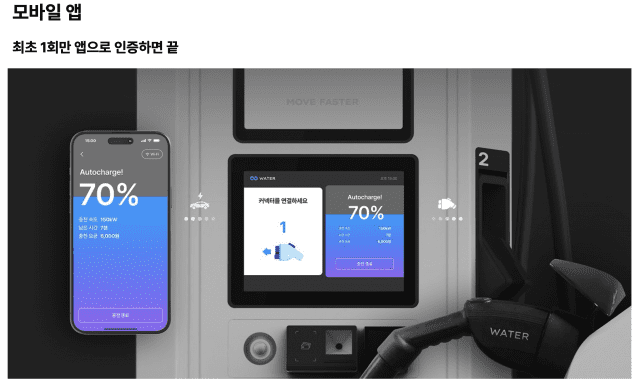 전기차 충전소 워터 사용법