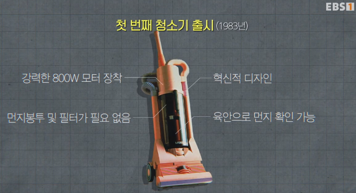 "alt":제임스 다이슨의 첫 번째 청소기"