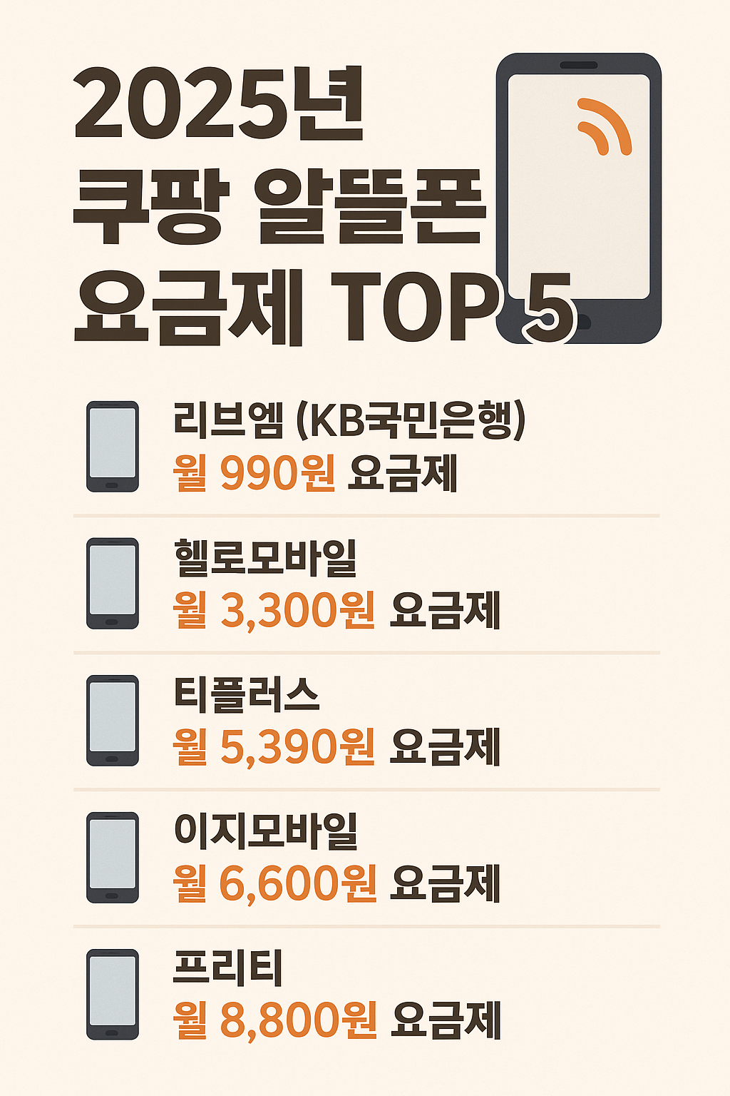 2025년 쿠팡 알뜰폰 요금제 TOP 5