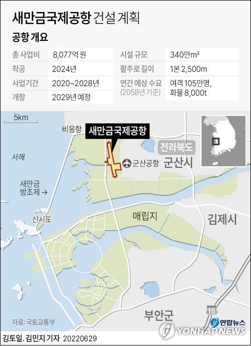 새만금 국제공항 건설공사&#39; 턴키 발주 임박...경쟁 건설사는