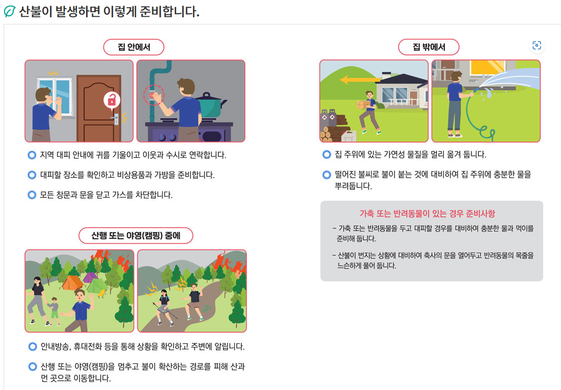 산불예방법