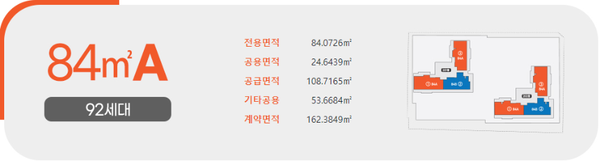광주 화정 골드클래스 2차 84A