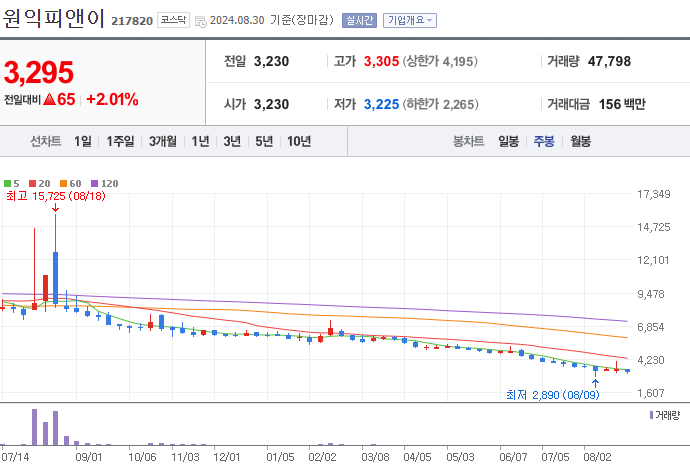 피앤이엔지니어링 이미지