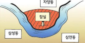  강북이었다가 강남이 된 곳