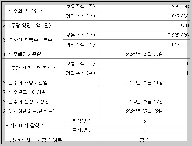 무상증자 공시 내용