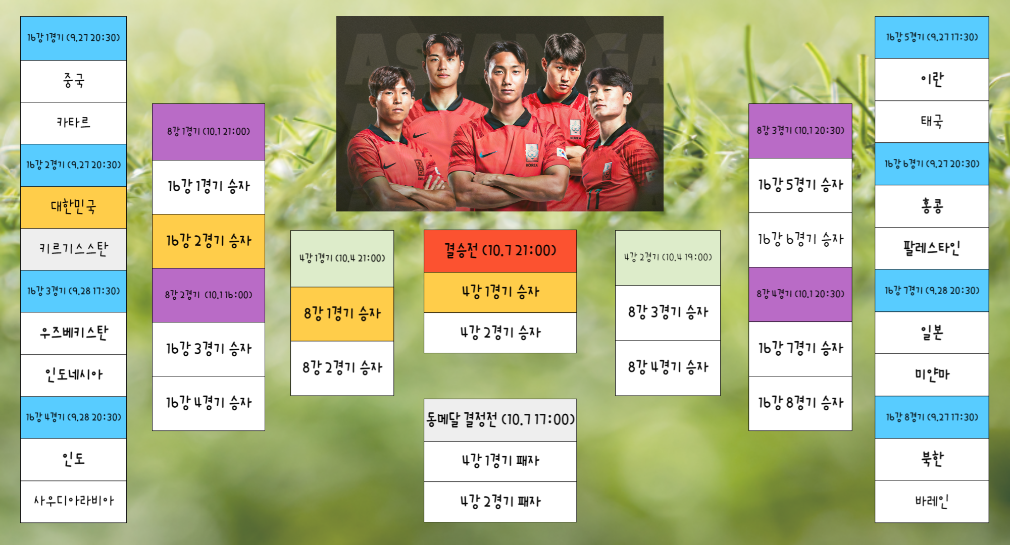  아시안게임 축구 16강 대진표 일정 중계방송 해설위원 이강인 총정리