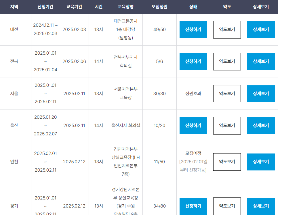 승강기교육센터 승강기안전관리자 교육 신청 방법