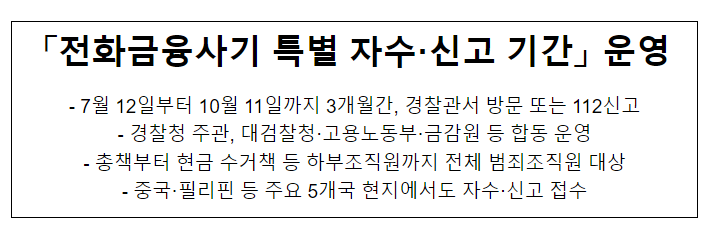  「전화금융사기 특별 자수·신고 기간」 운영