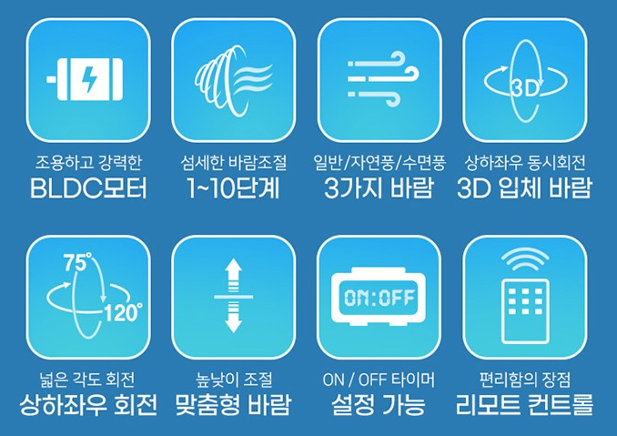 서큘레이터 추천 아이리스 STF-DC18T 주요기능