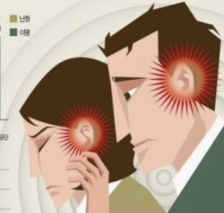 이명 증상 원인 치료 전문병원 소개