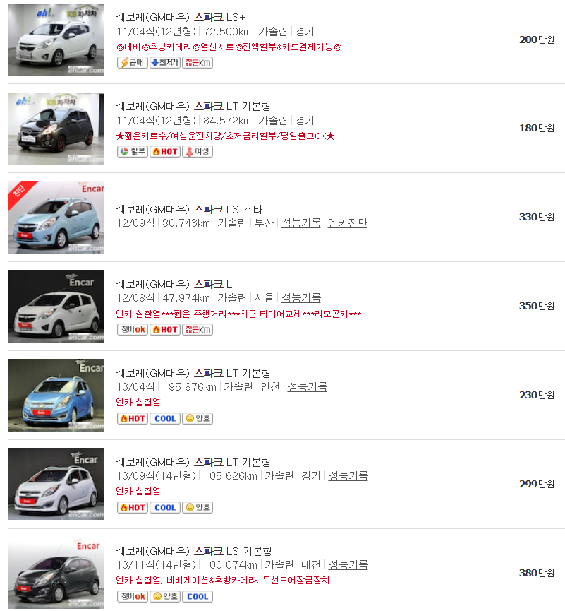 스파크 중고차 시세표