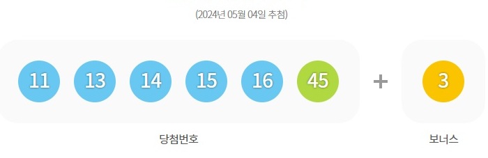 연속된 숫자를 전략적으로 활용하는 방법