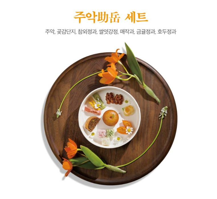 경복궁 생과방