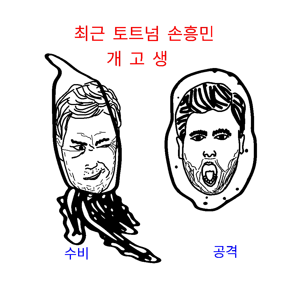  토트넘 손흥민 2경기 연속골, 그러나 이적이 답이다. (feat. AFC U-23 챔피언십 첫 우승 축하)