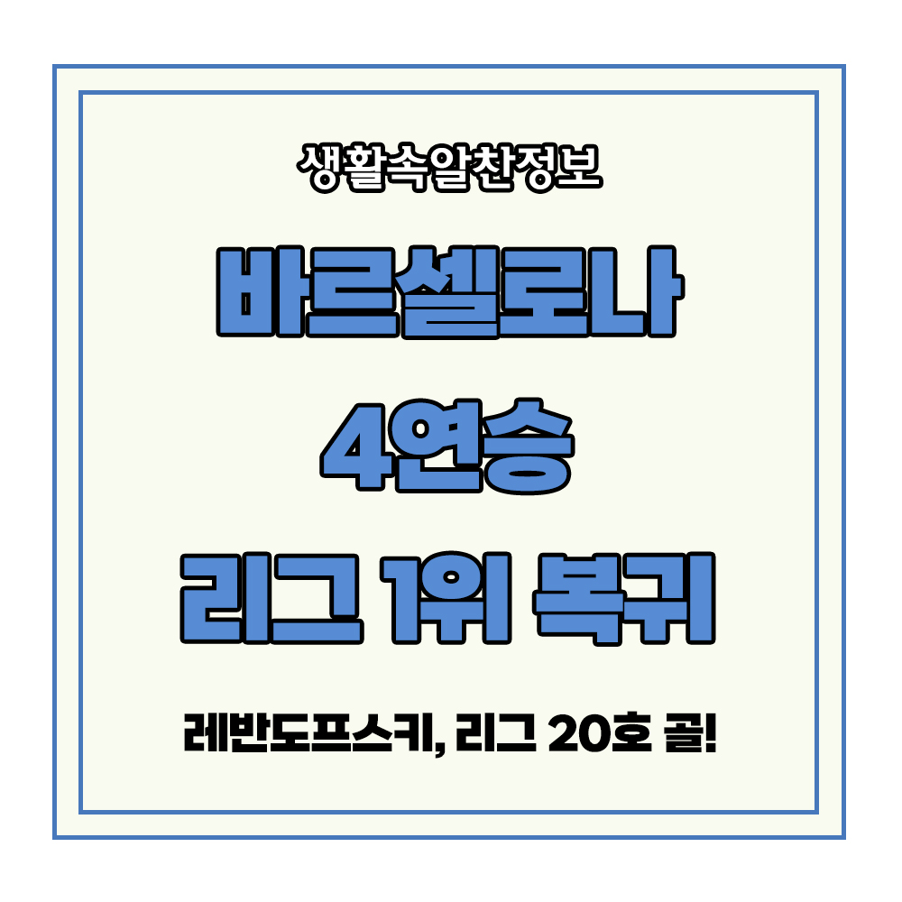 바르셀로나 4연승 리그 1위 레반도프스키 득점왕 바르사