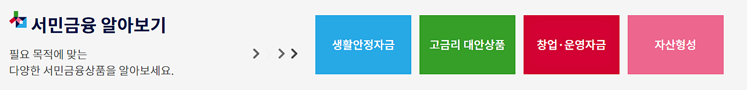  긴급생계비대출 신청대상 신청방법 조건 등