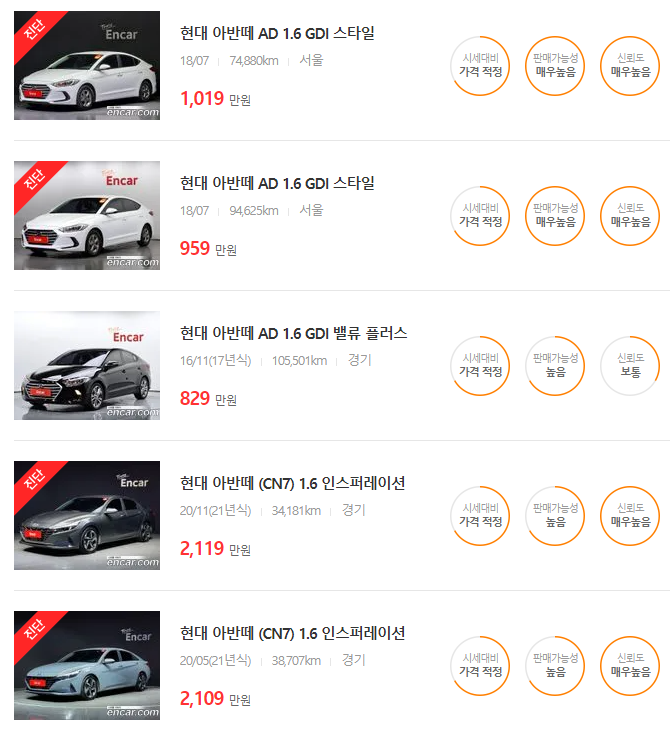 아반떼 중고차 가격