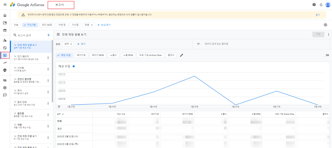 구글-애드센스-보고서-화면