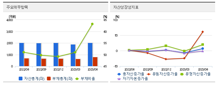 영풍제지의 사업 전략 및 성장 가능성 분석