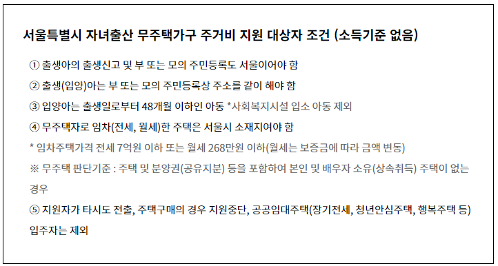 서울특별시 자녀출산 무주택가구 주거비 지원대상자 조건