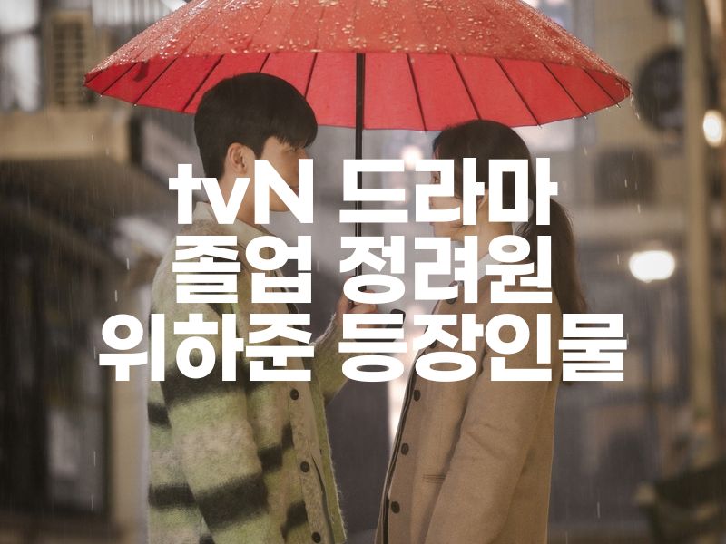  드라마 졸업 등장인물 넷플릭스 감독 원작 결말 정려원 위하준