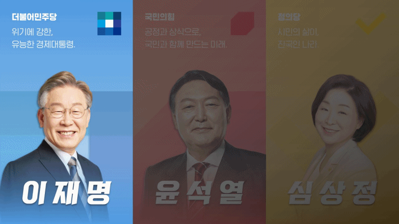  제20대 대선후보 프로필, 윤석열 대통령 당선 주요 공약