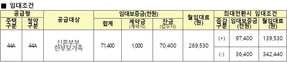 하남덕풍경기행복주택-3