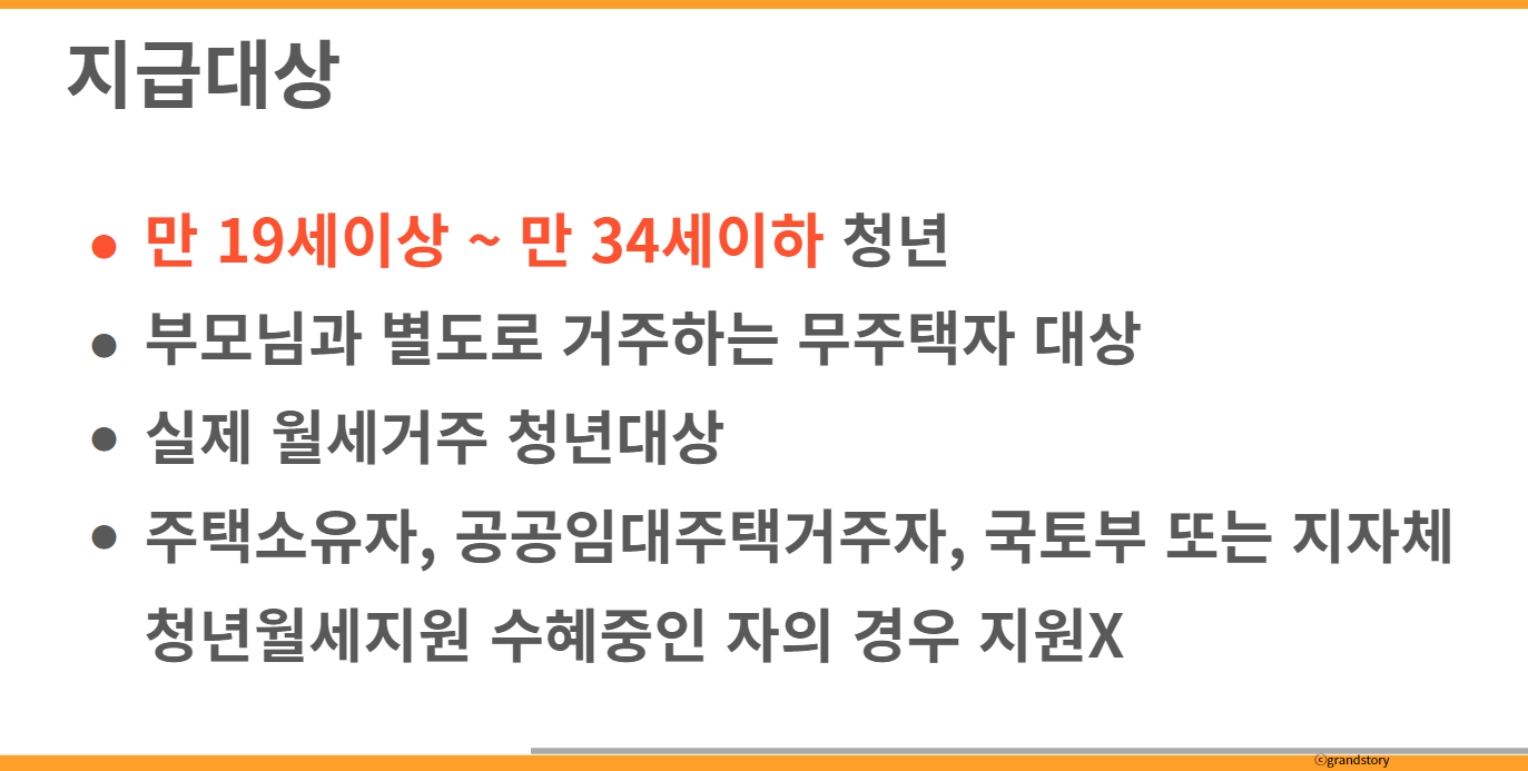 청년월세지원금
