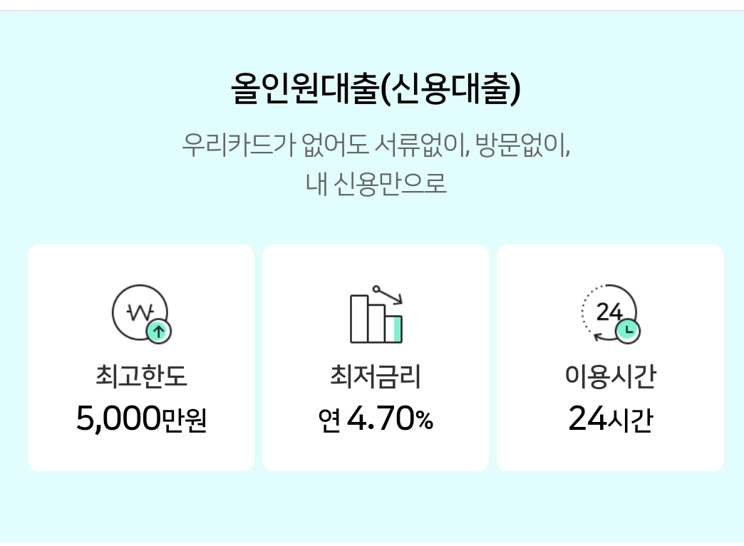  우리카드 올인원대출 자격 조건 및 방법 가장 완벽한 정리