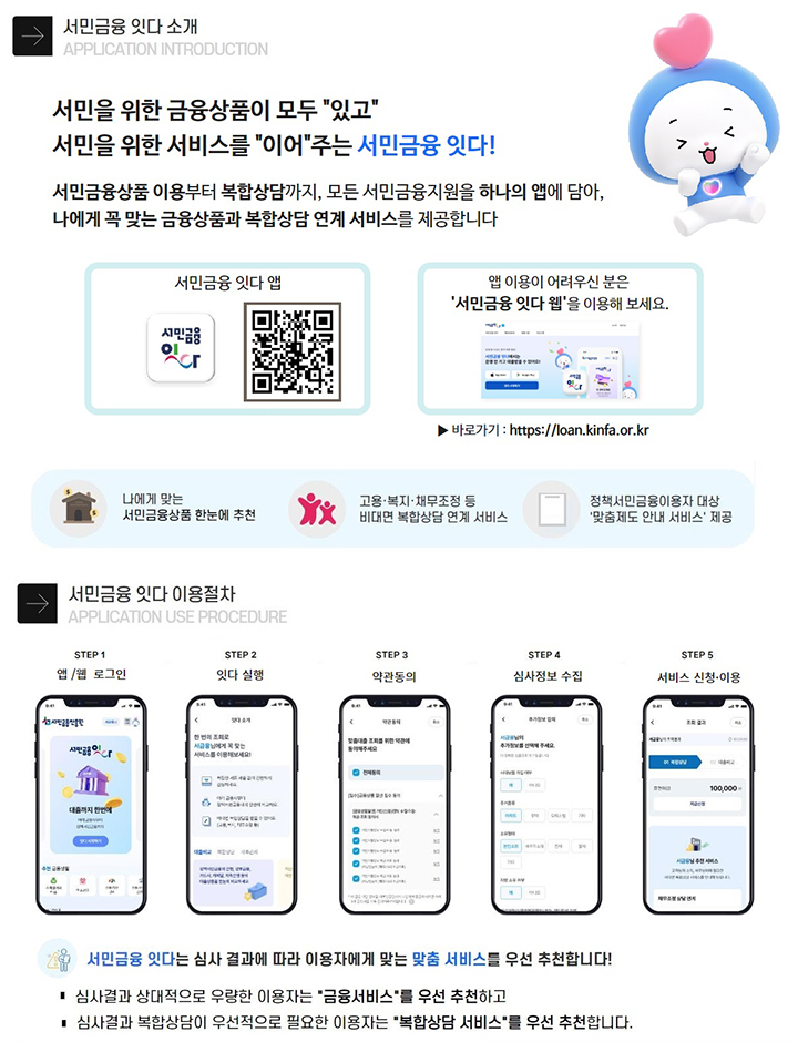 서민금융 잇다