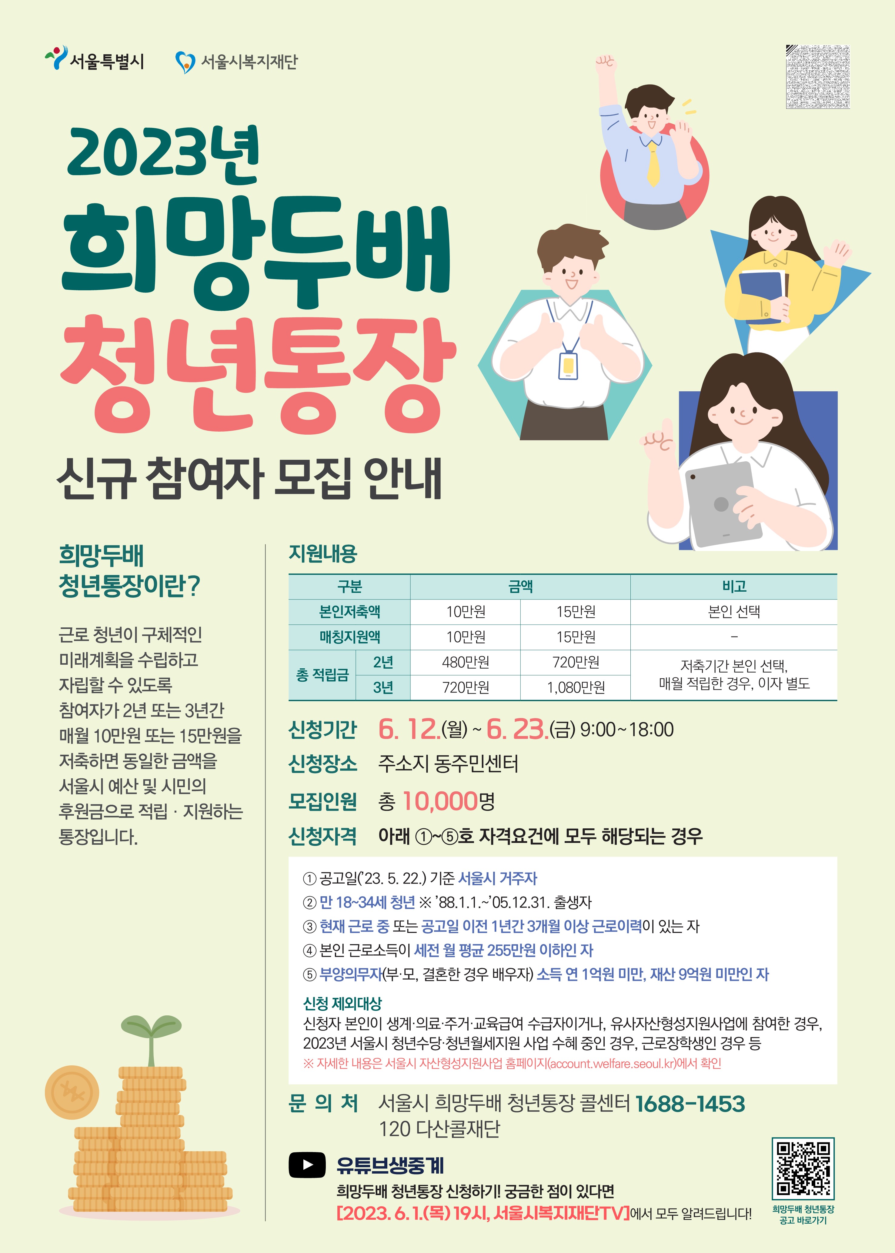 희망두배 청년통장 신규모집