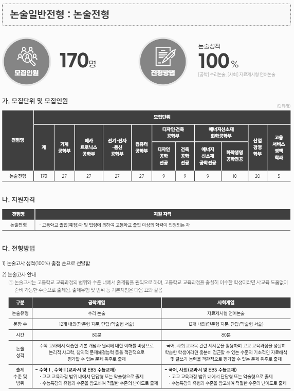 한기대 논술: 모집요강 (수능 최저 등) - 1