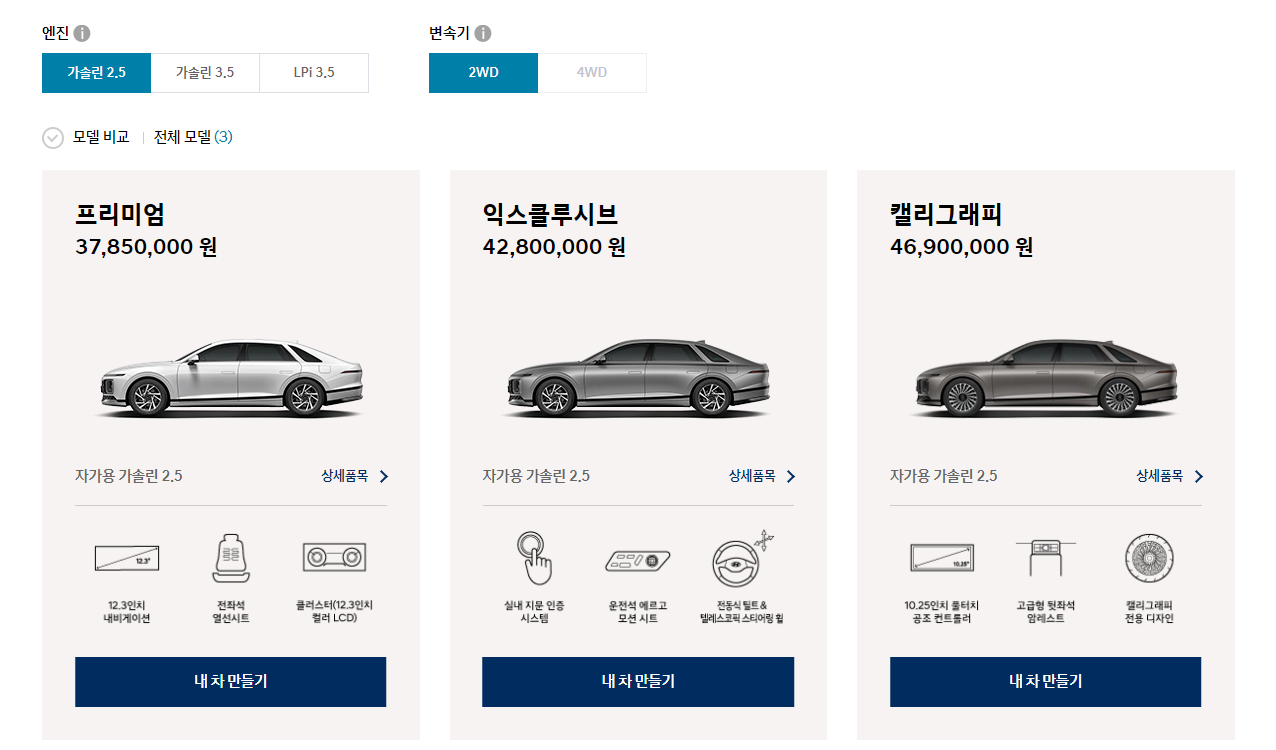  디 올 뉴 그랜저(gn7) 가격공개, 신기술