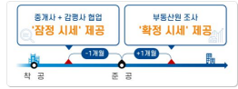 견적 - 제안