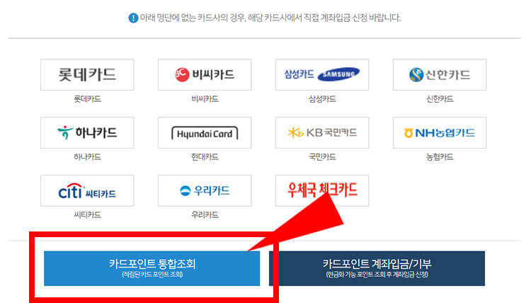 여신금융협회 카드포인트 통합조회 가능 카드사 목록