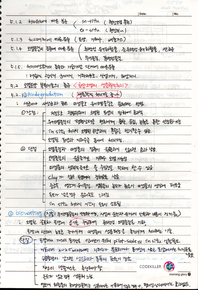  [토양학] 토양오염 (오염토양 복원기술 - 생물학적처리)