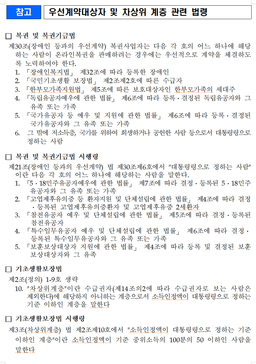 복권판매점 이미지