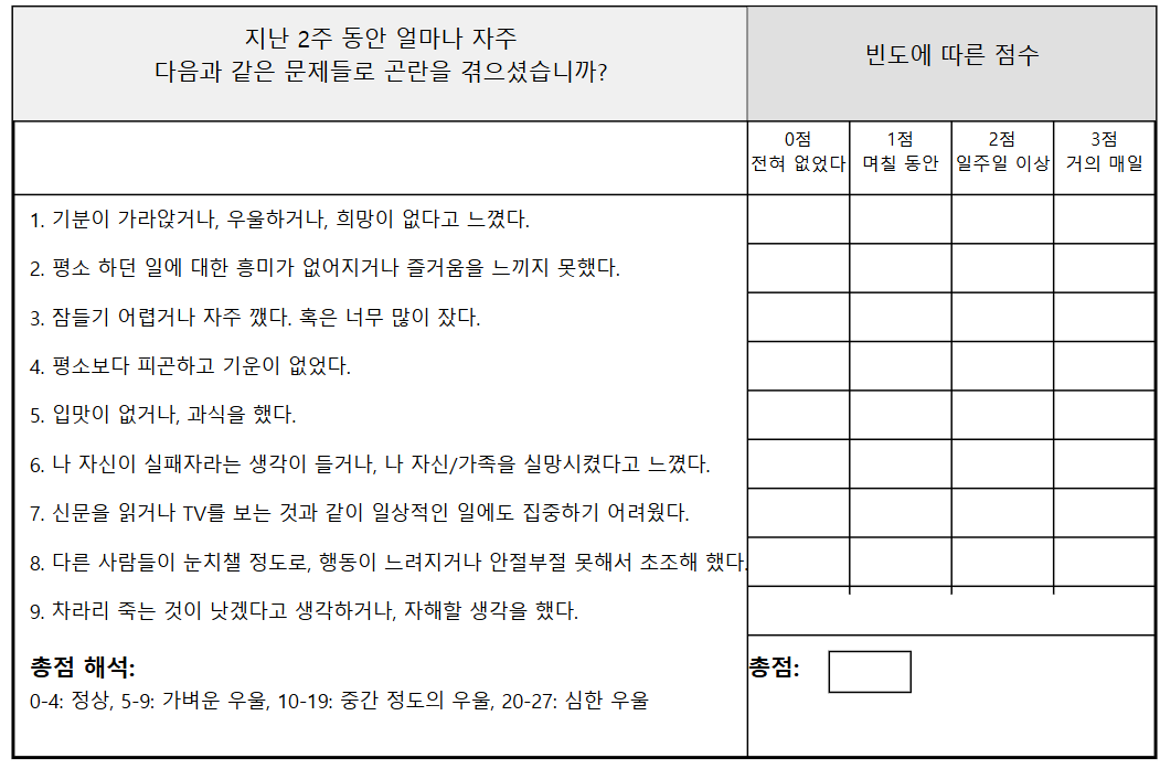 phq-9-우울증검사-우울증자가진단테스트-우울증자가진단