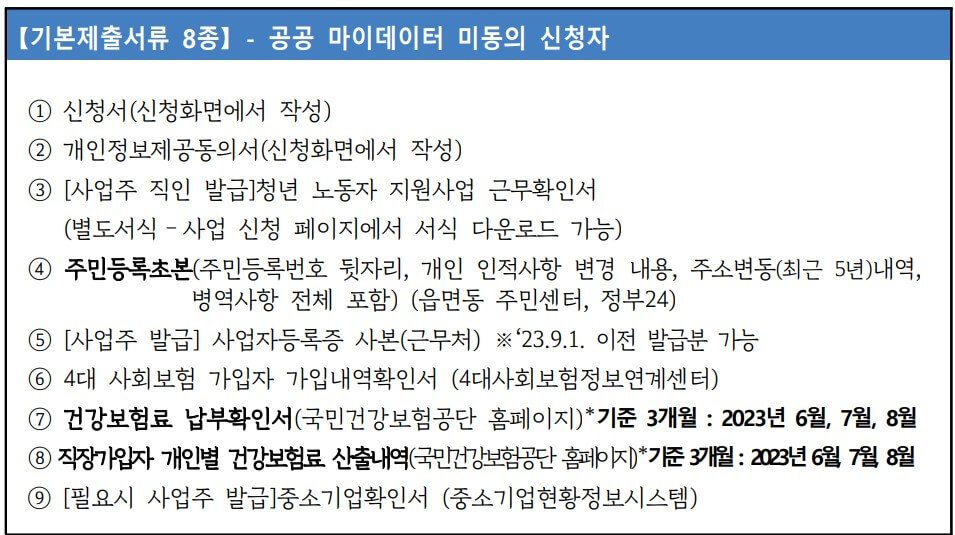 경기도 중소기업 청년 노동자 지원 제출서류