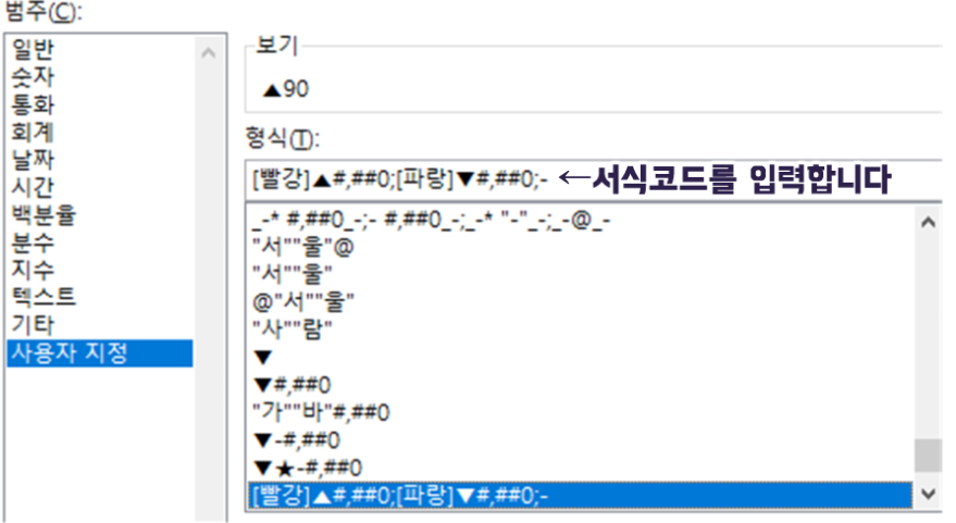 서식코드 입력된 화면 예시