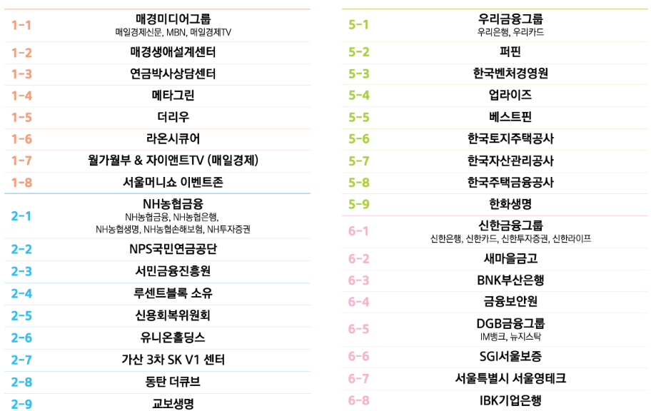 2023서울머니쇼-참여업체-리스트1