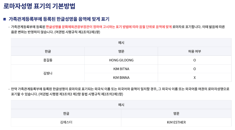 로마자-성명-표기-기본-방법-사진