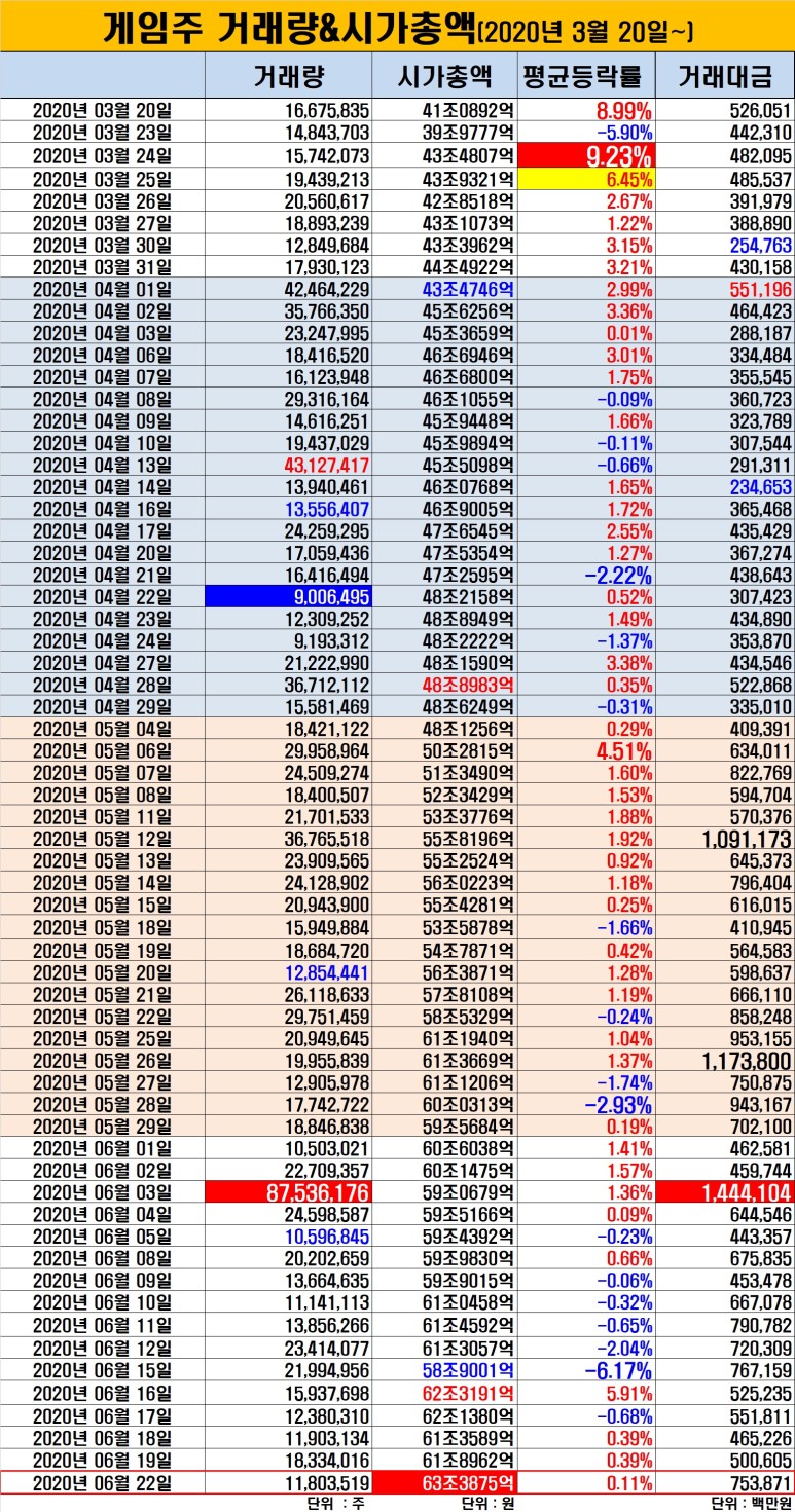 원이엔씨 이미지