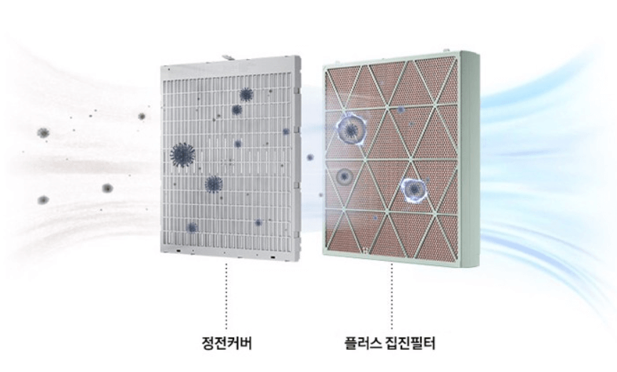 삼성공기청정기