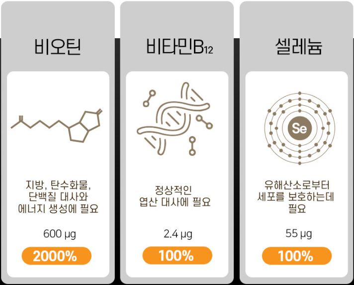 닥터트루 비오틴