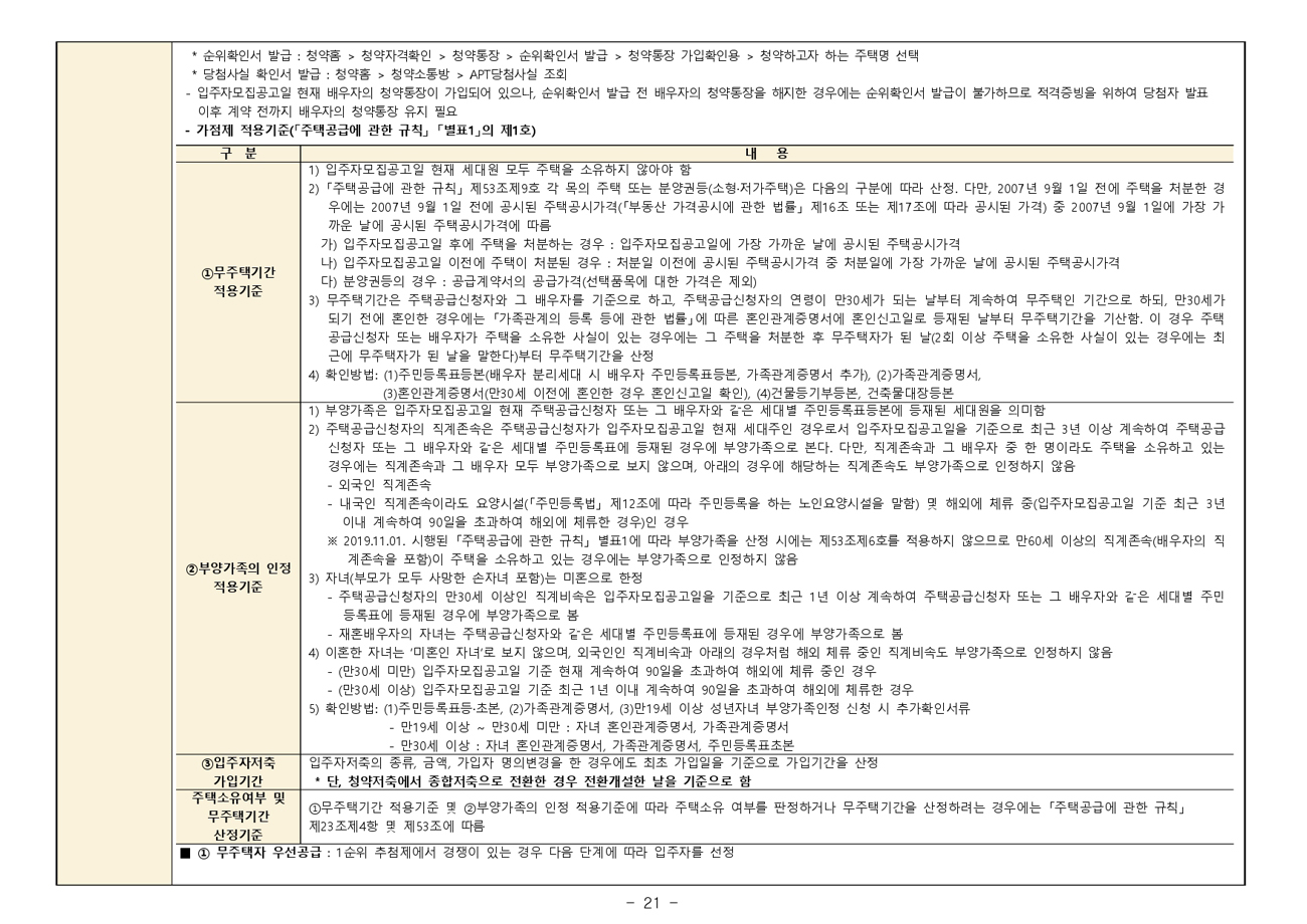 의왕월암지구디에트르레이크파크-33