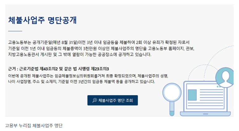  고액임금 상습체불 사업주 172명 공개…“308명에 신용제재”