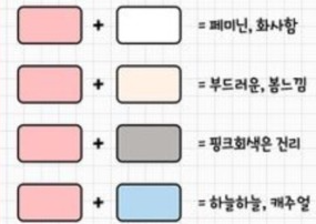 옷색깔조합표